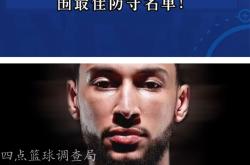 老鹰官方公布新规，西蒙斯引发争议，绝杀战胜球迷热议！