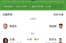 包含巴塞罗那主场胜利，领跑西甲积分榜的词条
