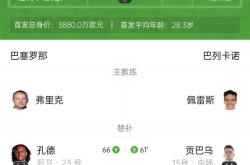 包含巴塞罗那主场胜利，领跑西甲积分榜的词条