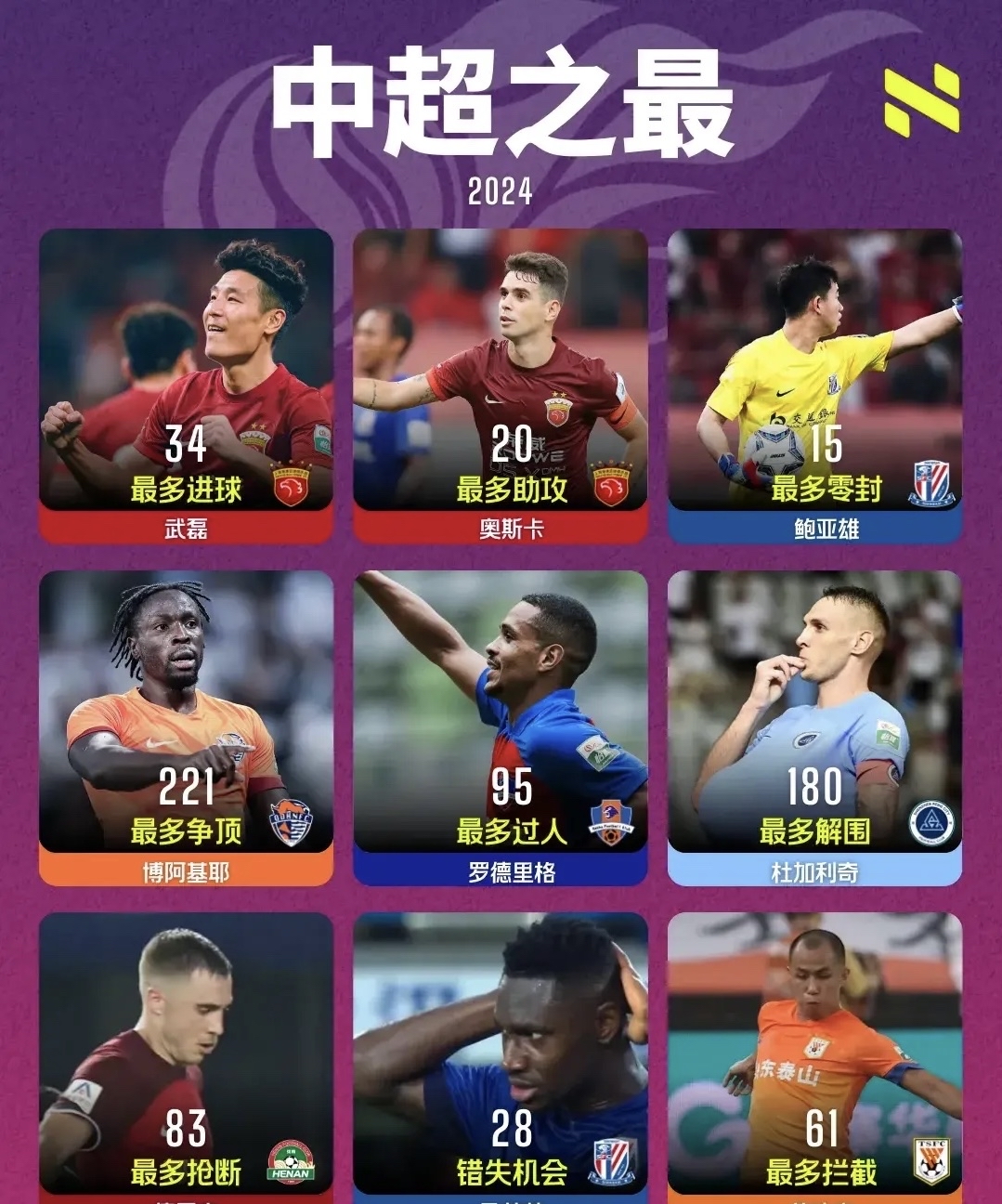 包含球员技术精湛，赛场激烈比拼如火如荼的词条
