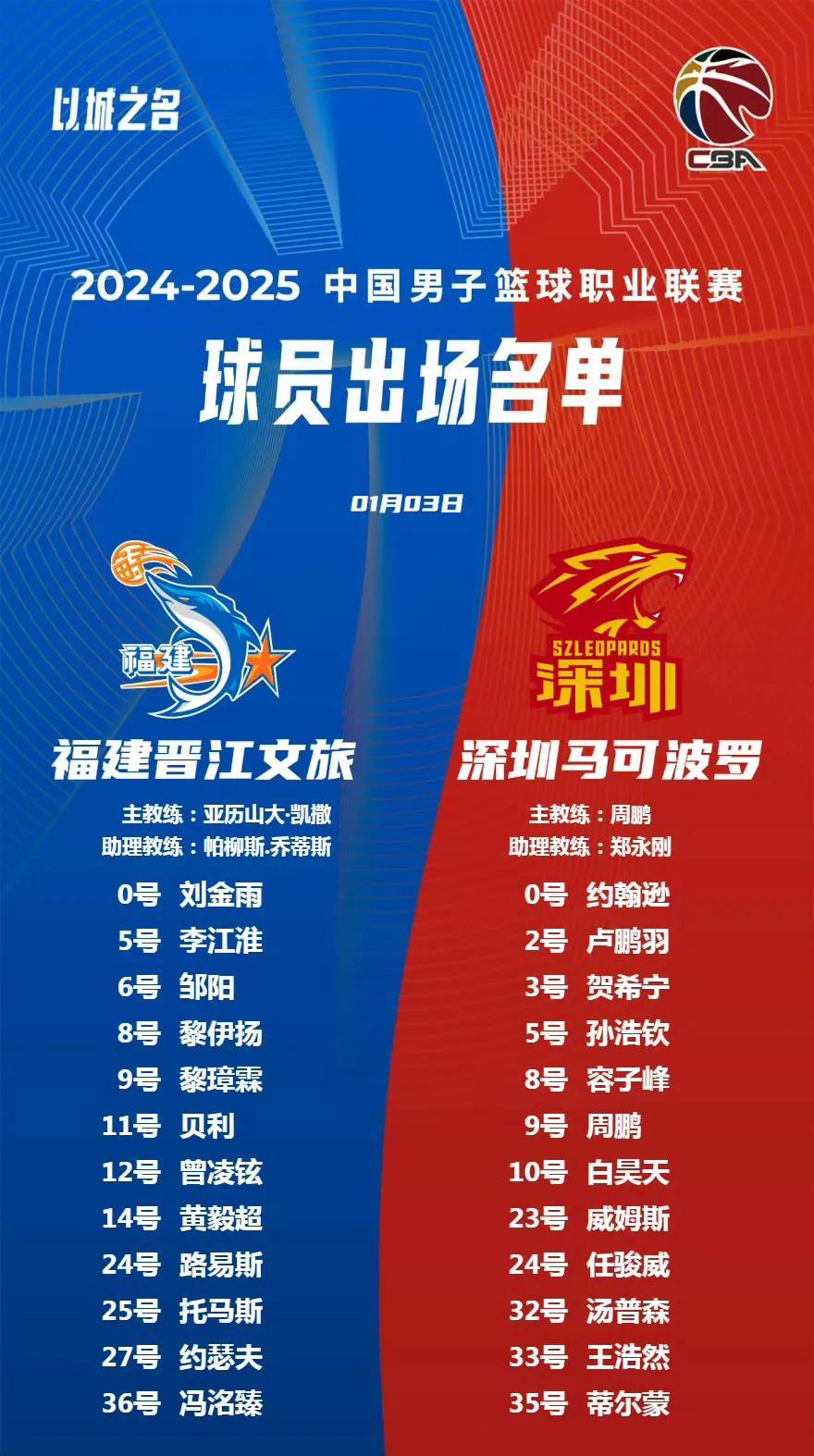 包含深圳佳兆业队在主场迎战对手实力强劲的词条